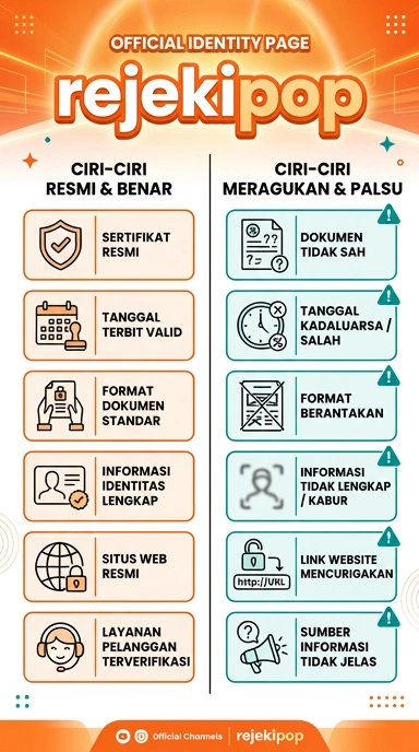 Tampilan kanal resmi rejekipop